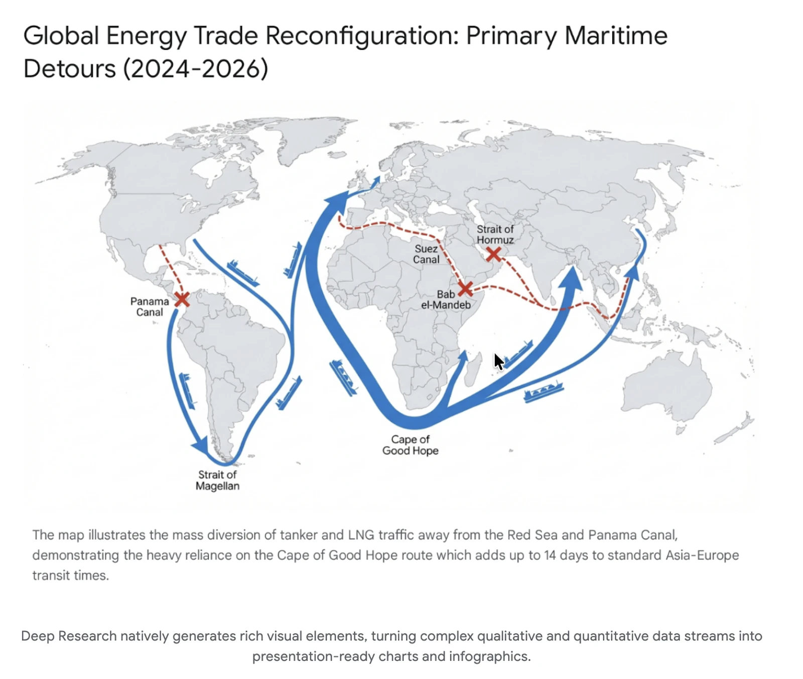 Gemini Deep Research Agent screenshot 8