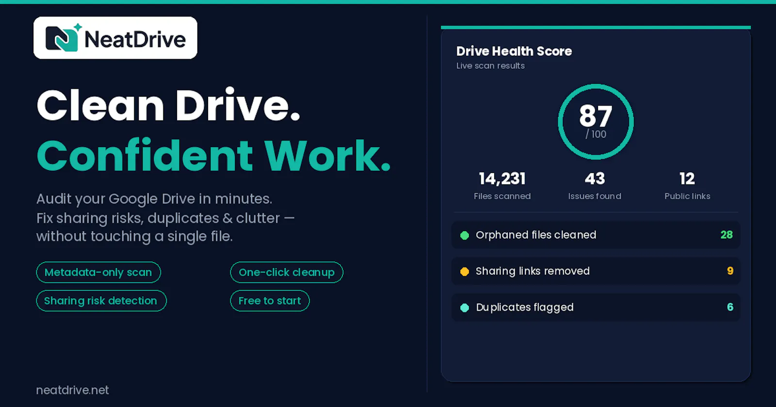 NeatDrive screenshot 1