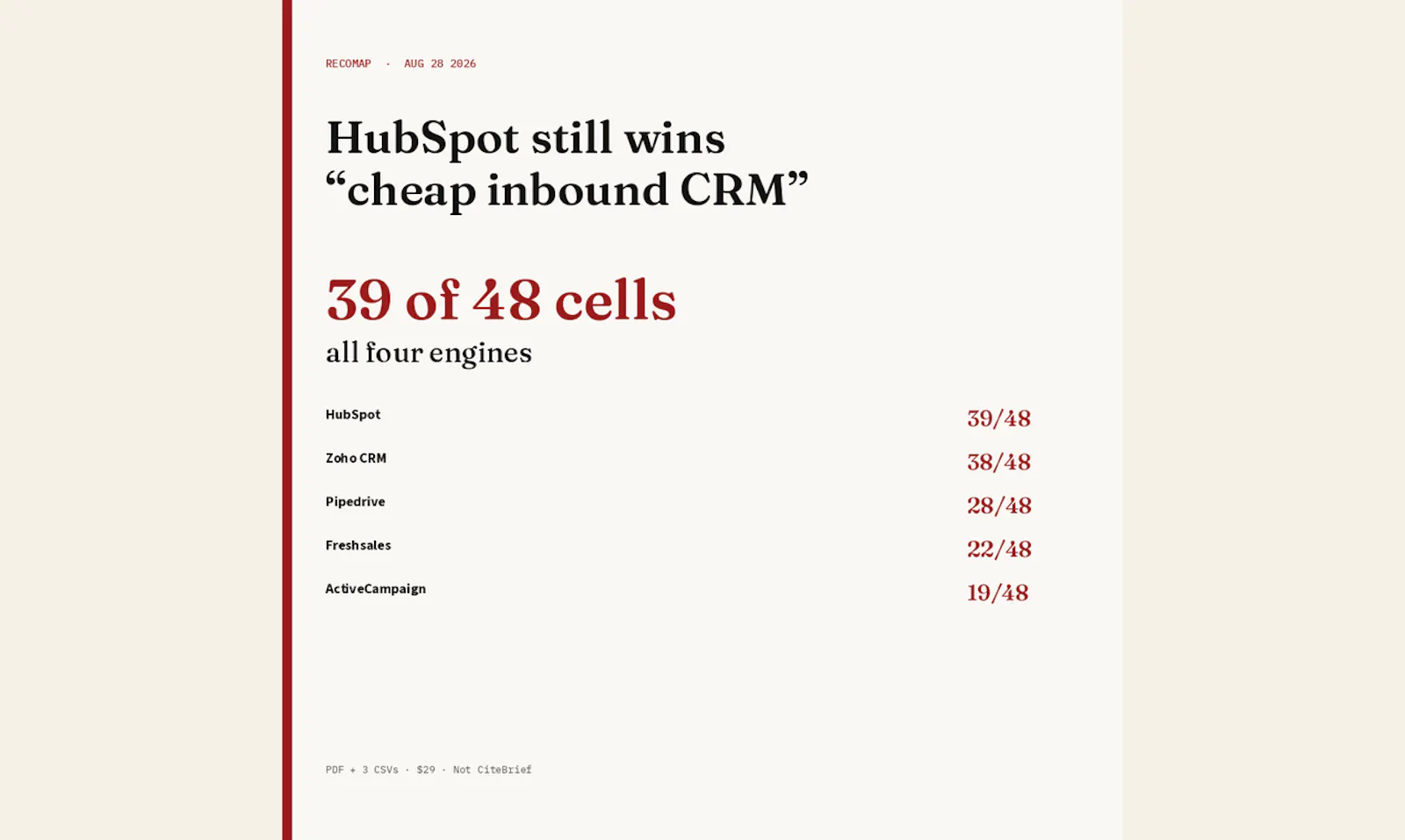 RecoMap screenshot 3