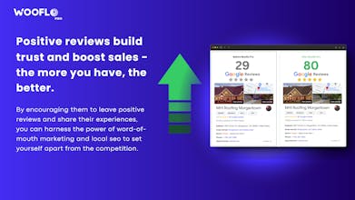 Simplified Reputation Management - Manage negative reviews easily with Wooflo Pro for a strong online presence.