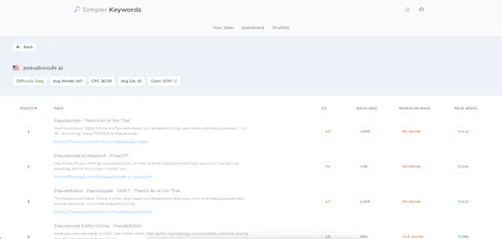 Simpler Keywords gallery image