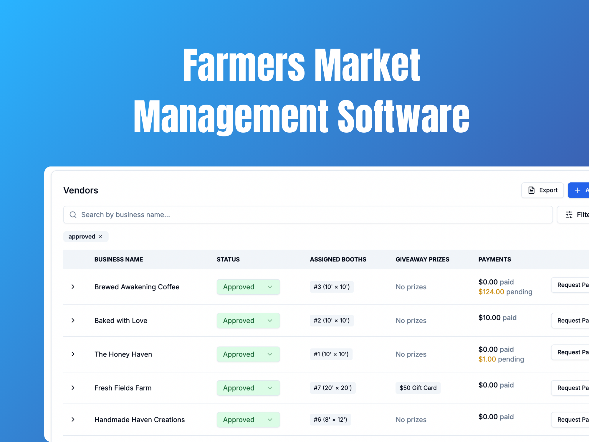 Märkte gesehen - Bauernmarktsoftware für das Wachstum der Gemeinschaft Medien 1