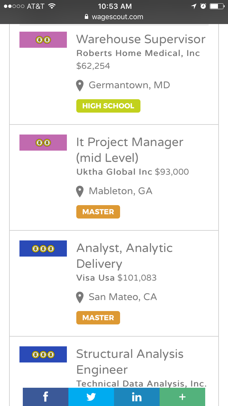 WageScout gallery image