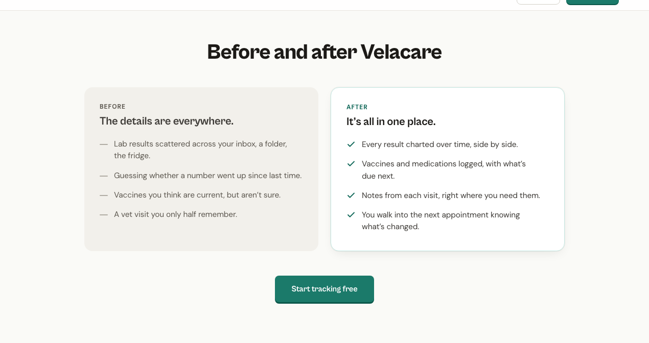 Velacare gallery image