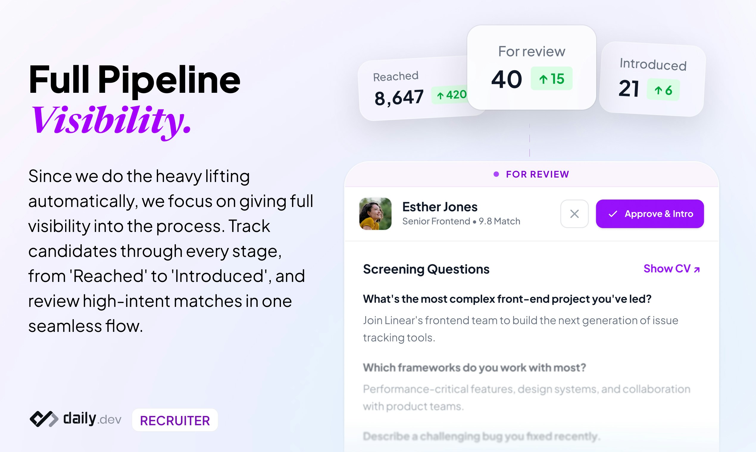 daily.dev Recruiter gallery image