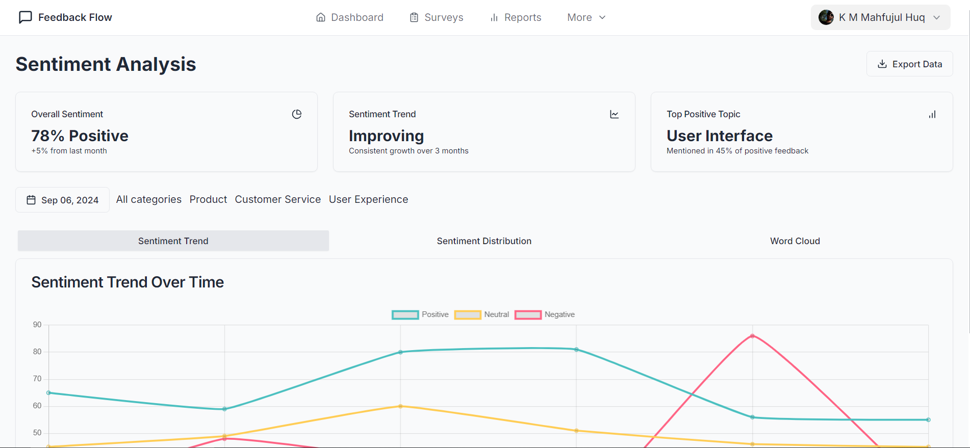 FeedbackFlow media 5