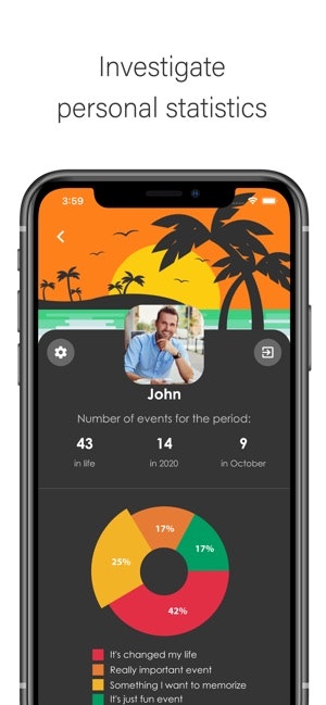 Lifely gallery image