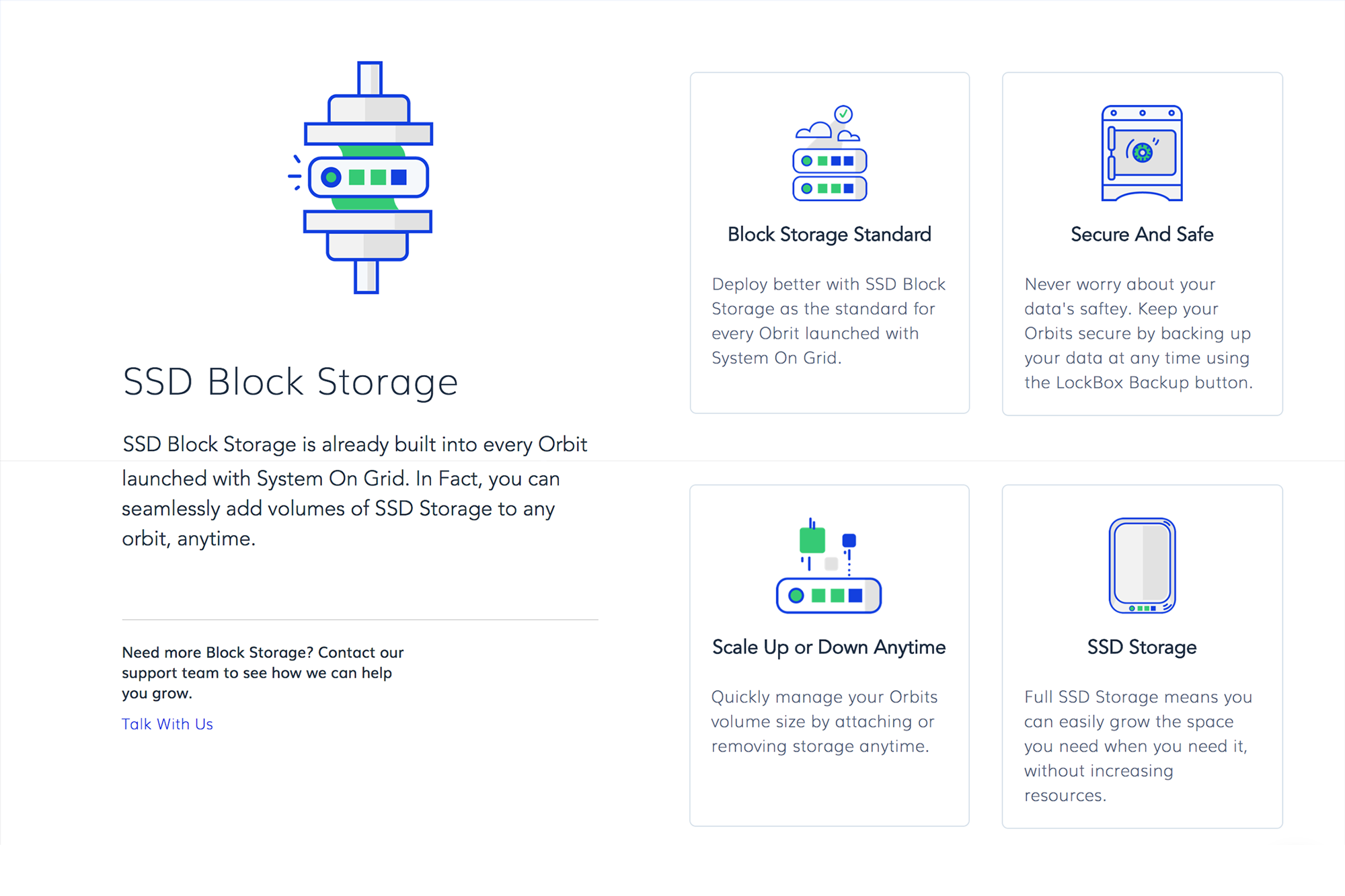 system on grid gallery image