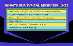 Indigo Tech Recruiters ROD media 2