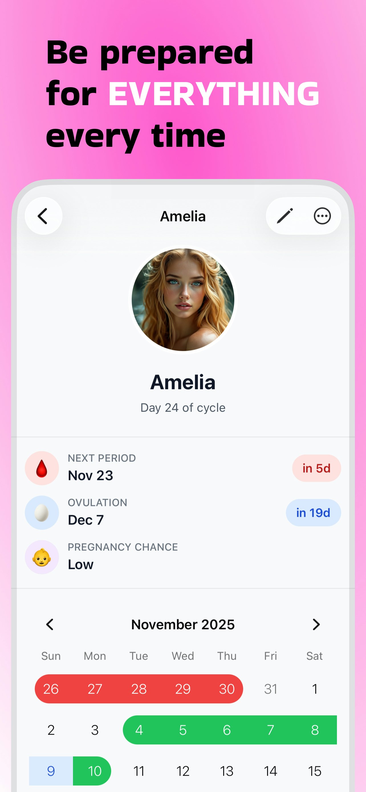 GF Tracker - Main product screenshot demonstrating key features and user interface