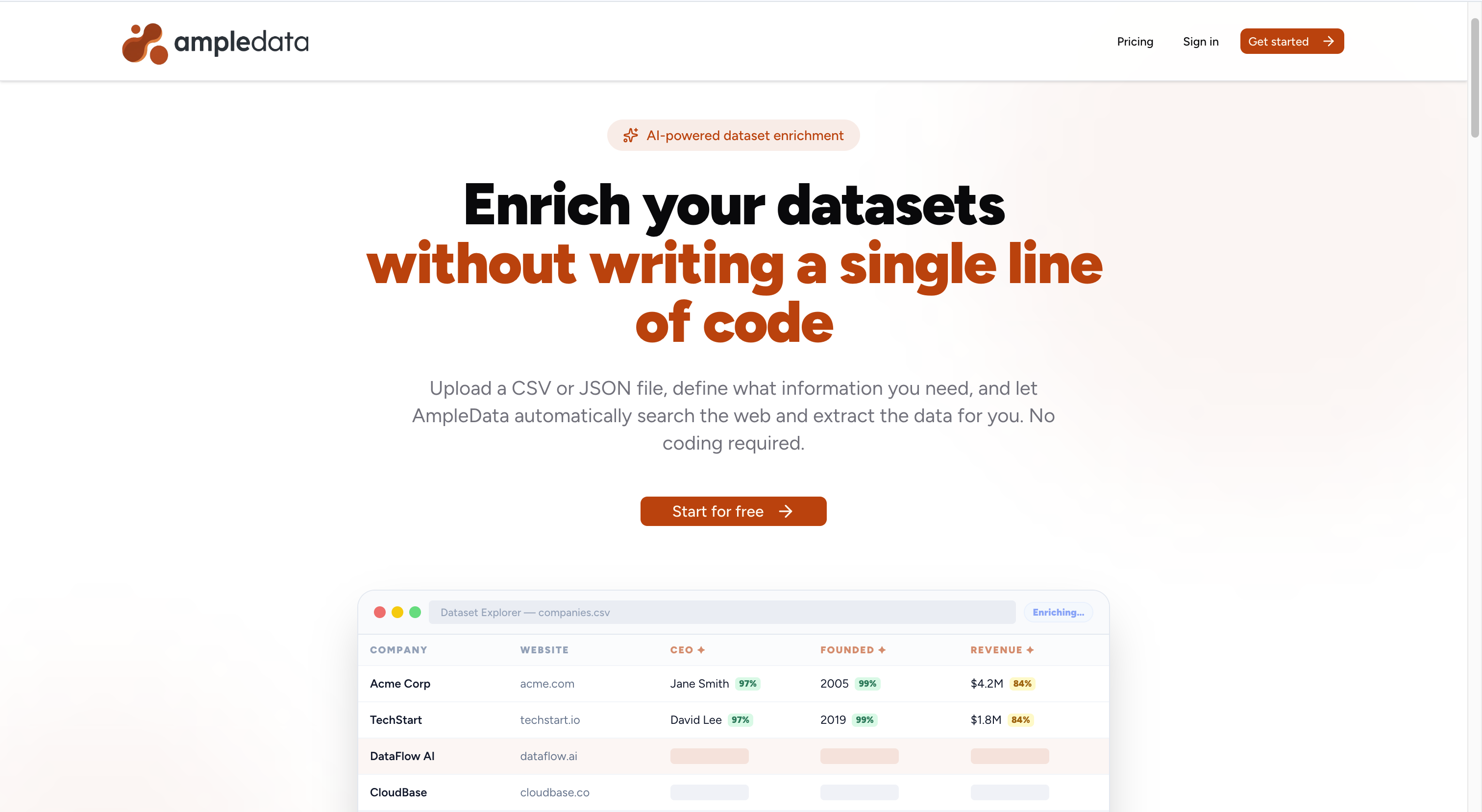 AmpleData - Structured data from the web gallery image