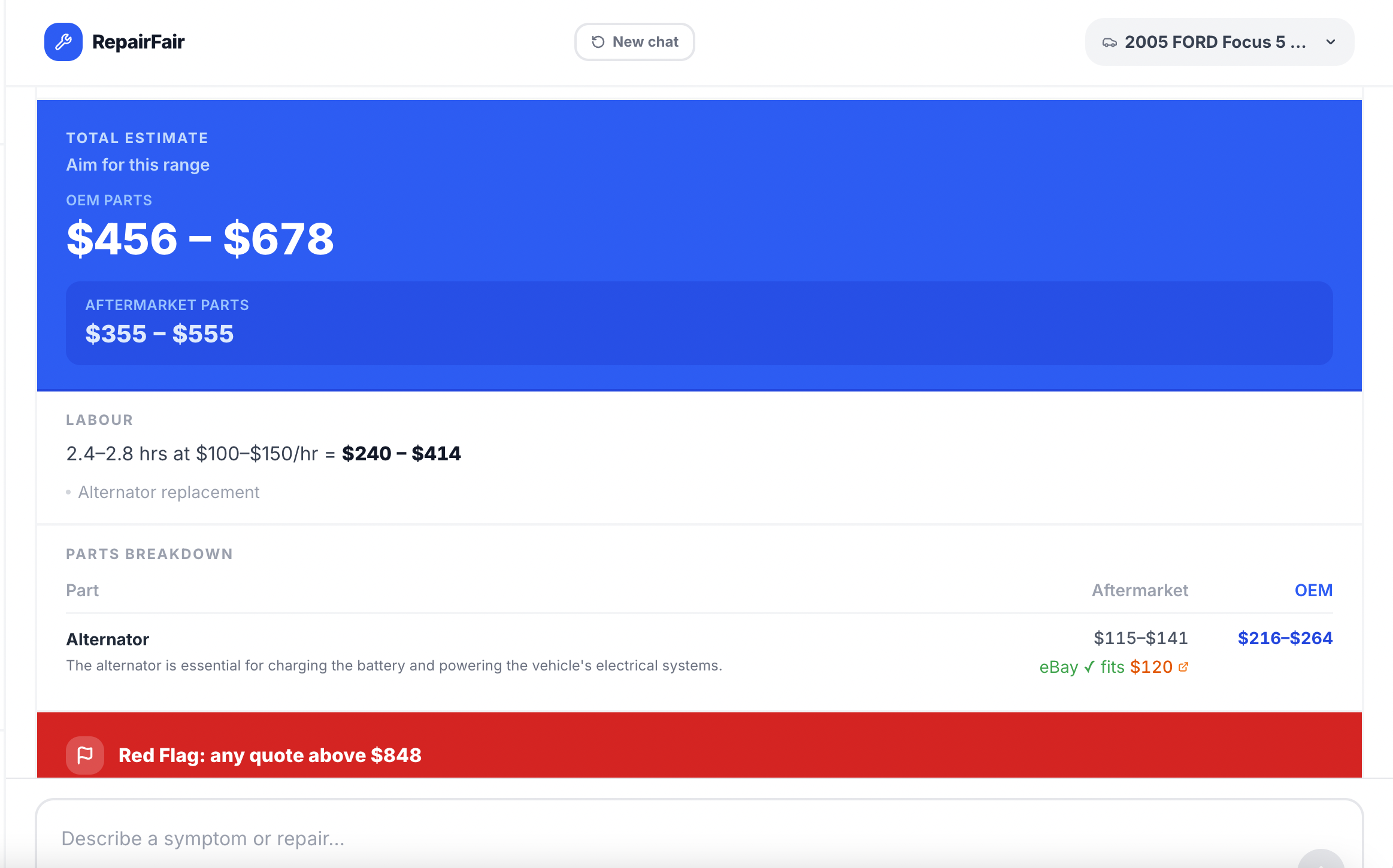 RepairFair gallery image