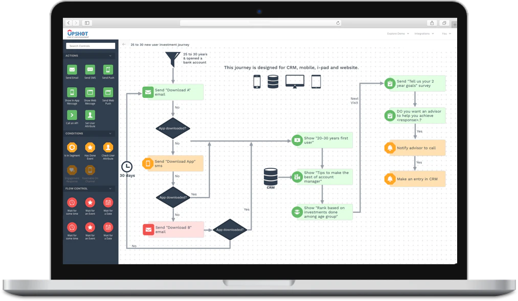 Upshot - CRM Tool