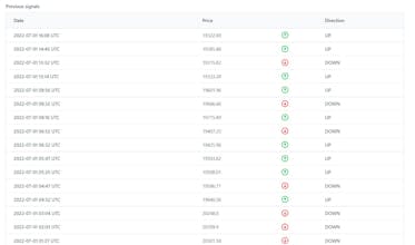 Crypton Trading gallery image