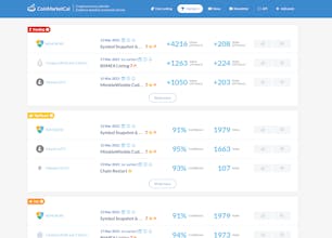 CoinMarketCal gallery image