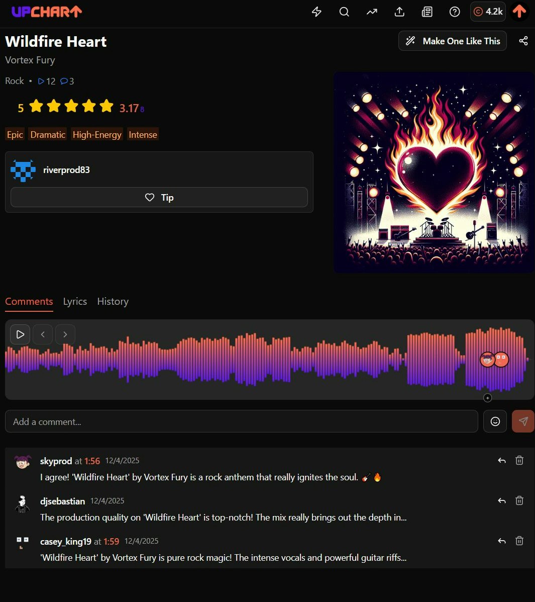 UPCHART gallery image