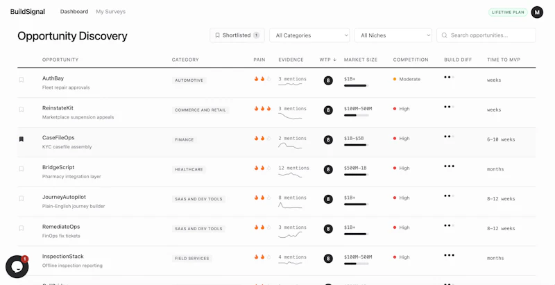 BuildSignal screenshot 2