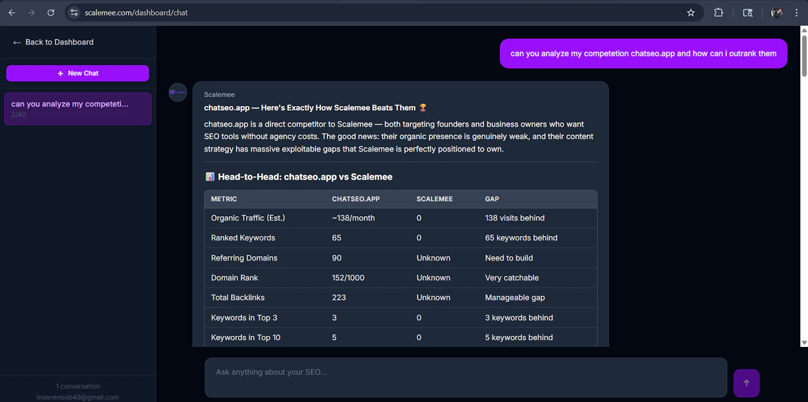 Scalemee screenshot 4
