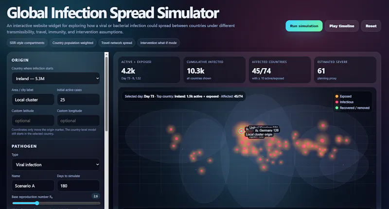 Global Infection Spread Simulator Widget screenshot 1