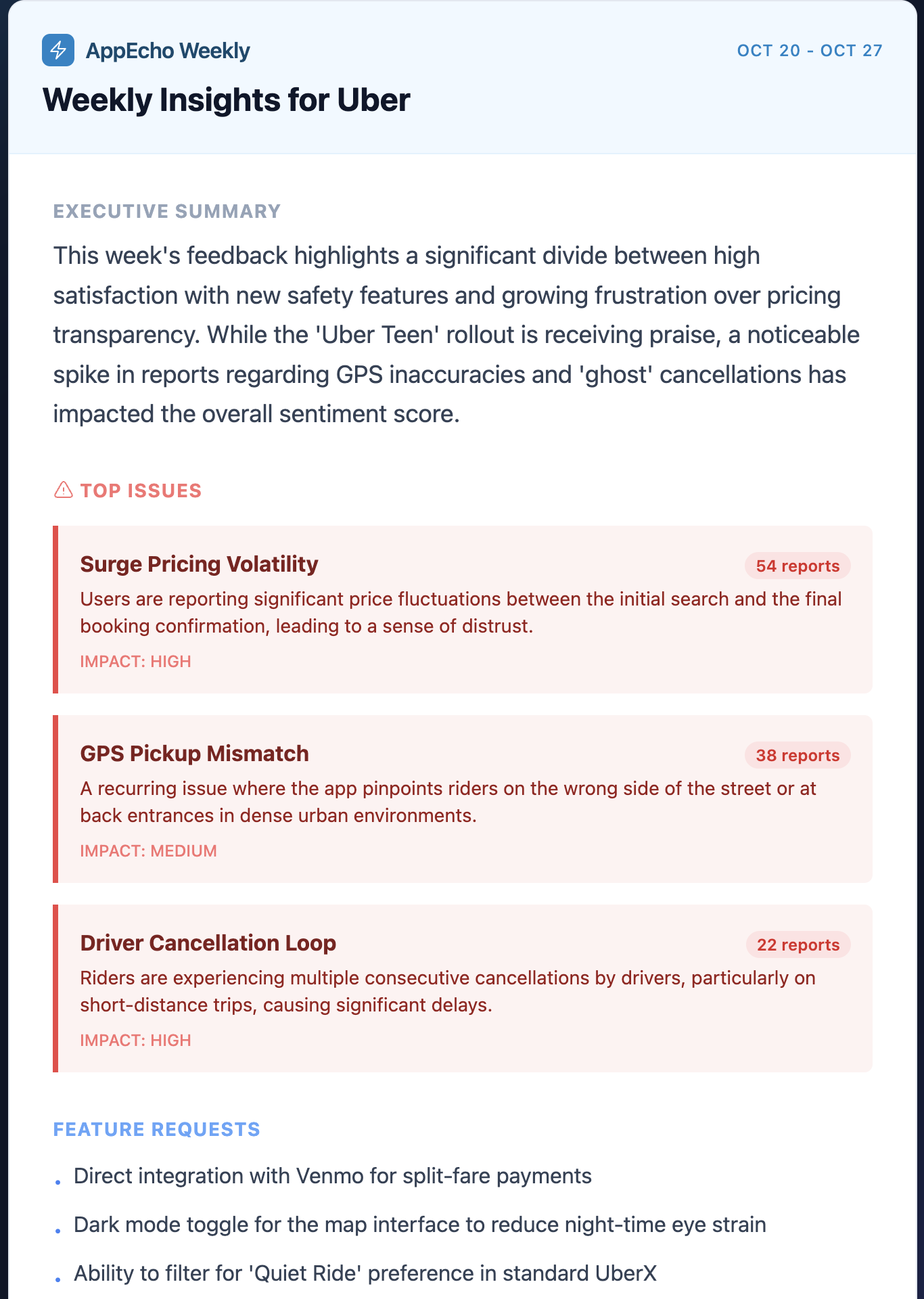 AppEcho gallery image