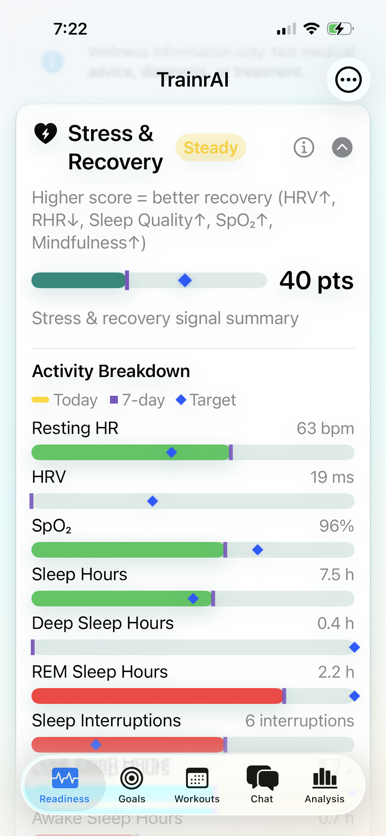 TrainrAI gallery image