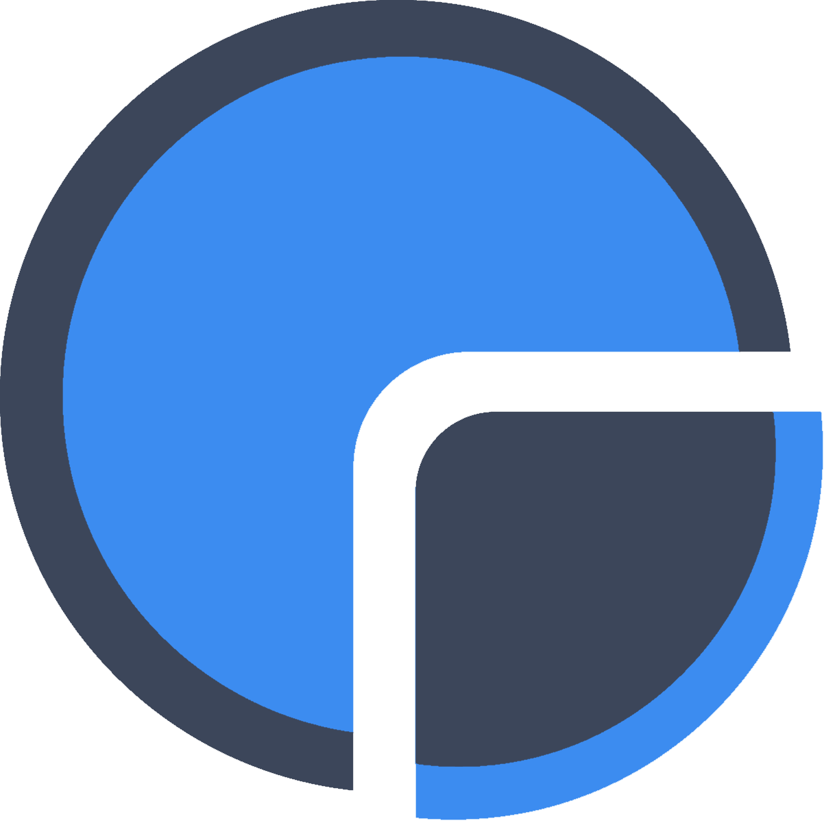 Free Trial CRM