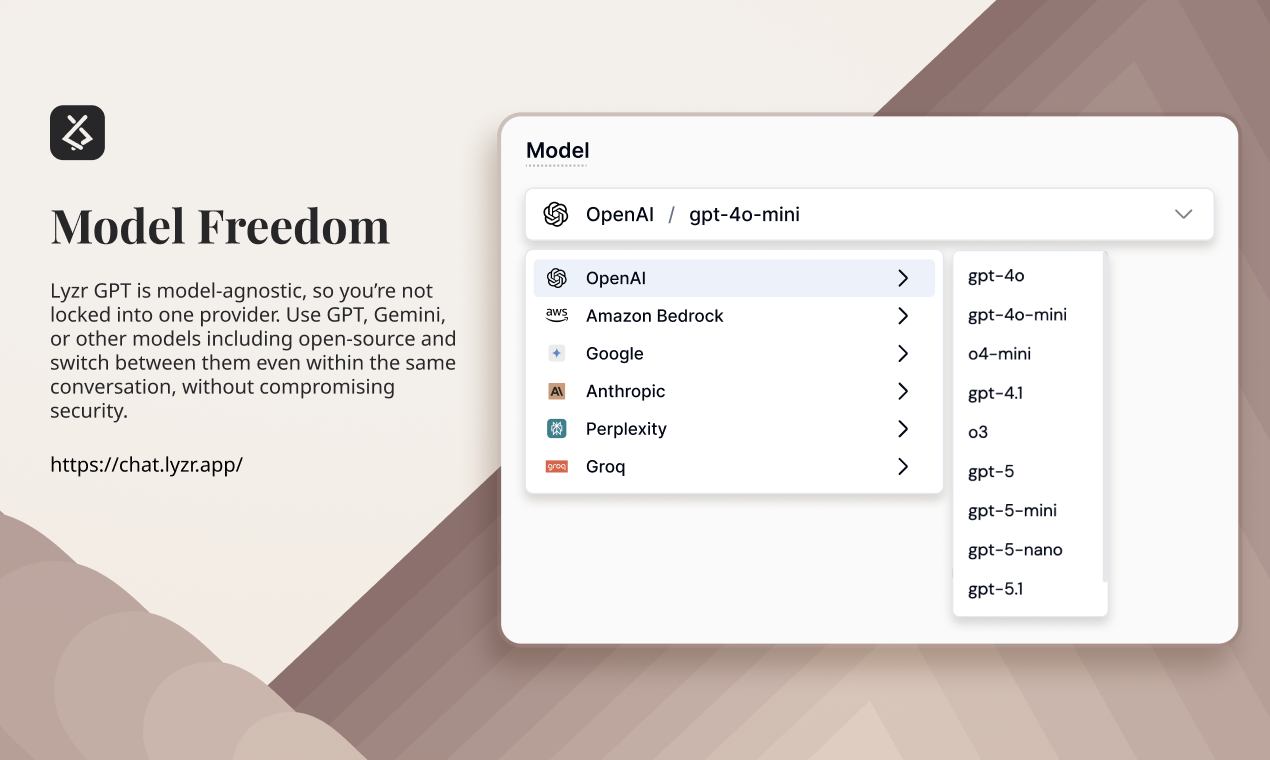 LyzrGPT gallery image