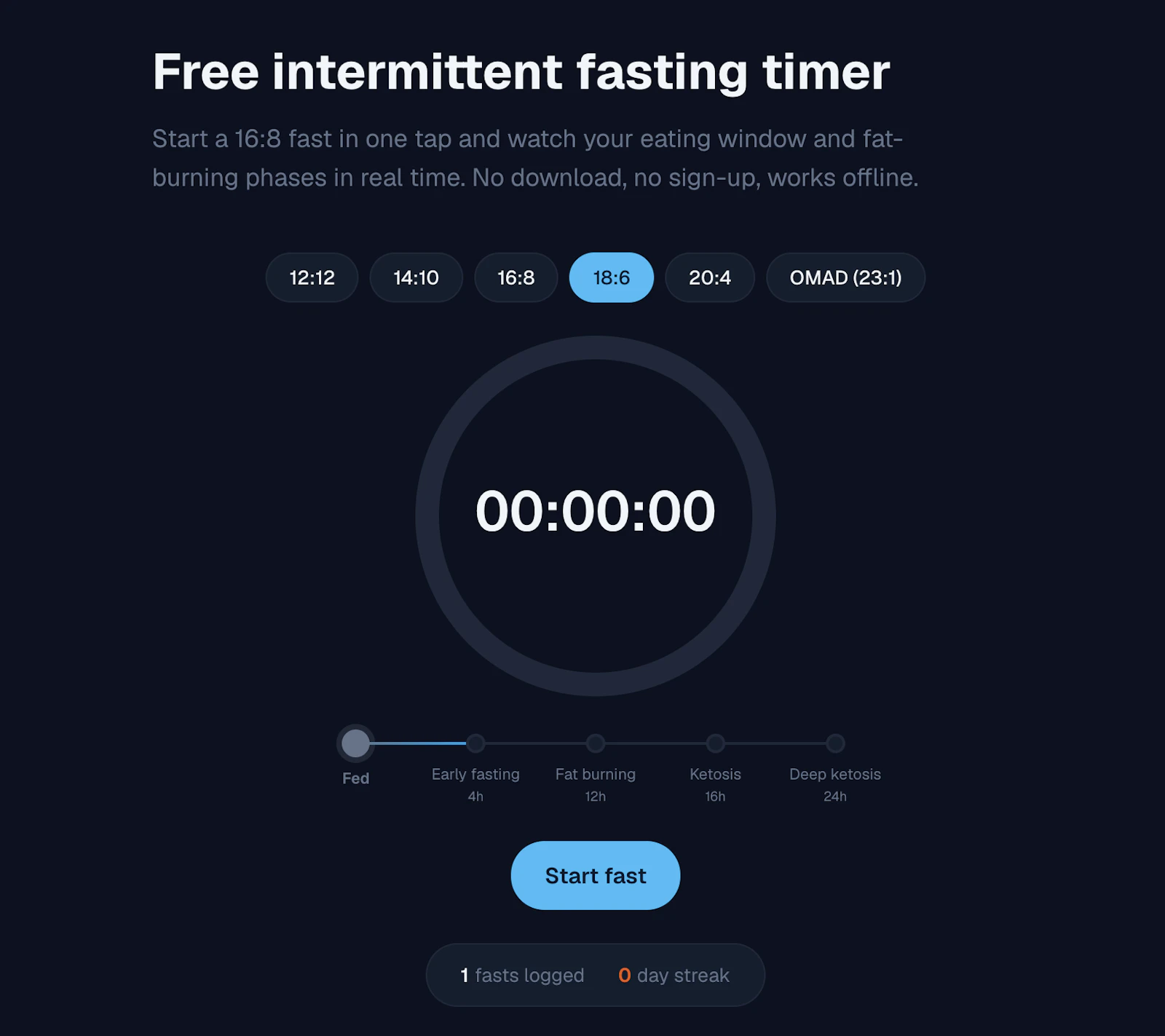 FastWindowTimer screenshot 1