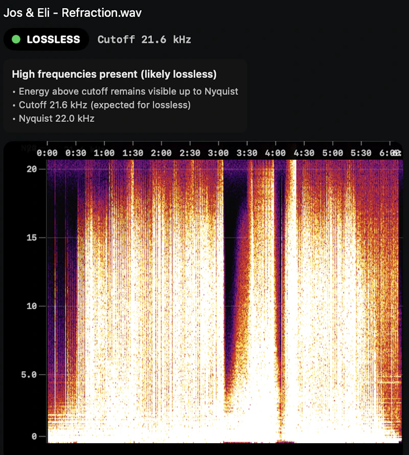 Spectro screenshot 5