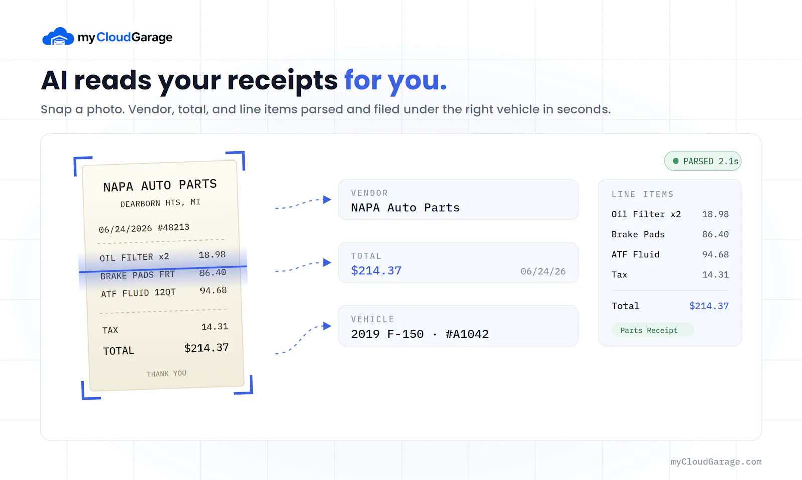 myCloudGarage screenshot 2