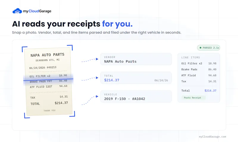 myCloudGarage screenshot 2
