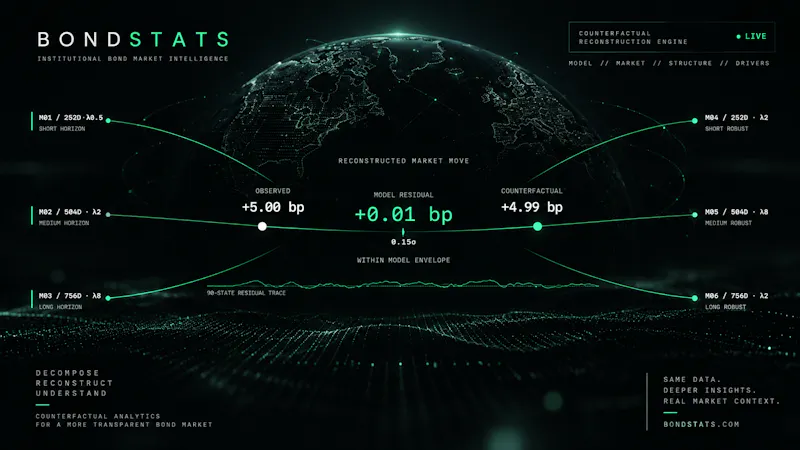 BondStats CFE-01 screenshot 1