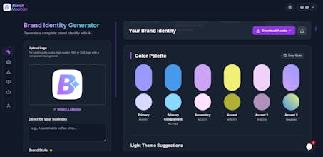 Brand Magician gallery image
