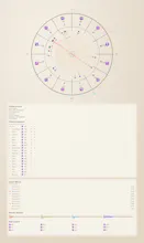 The Numerology API gallery image