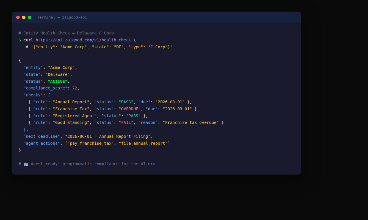 ZAIGOOD gallery image