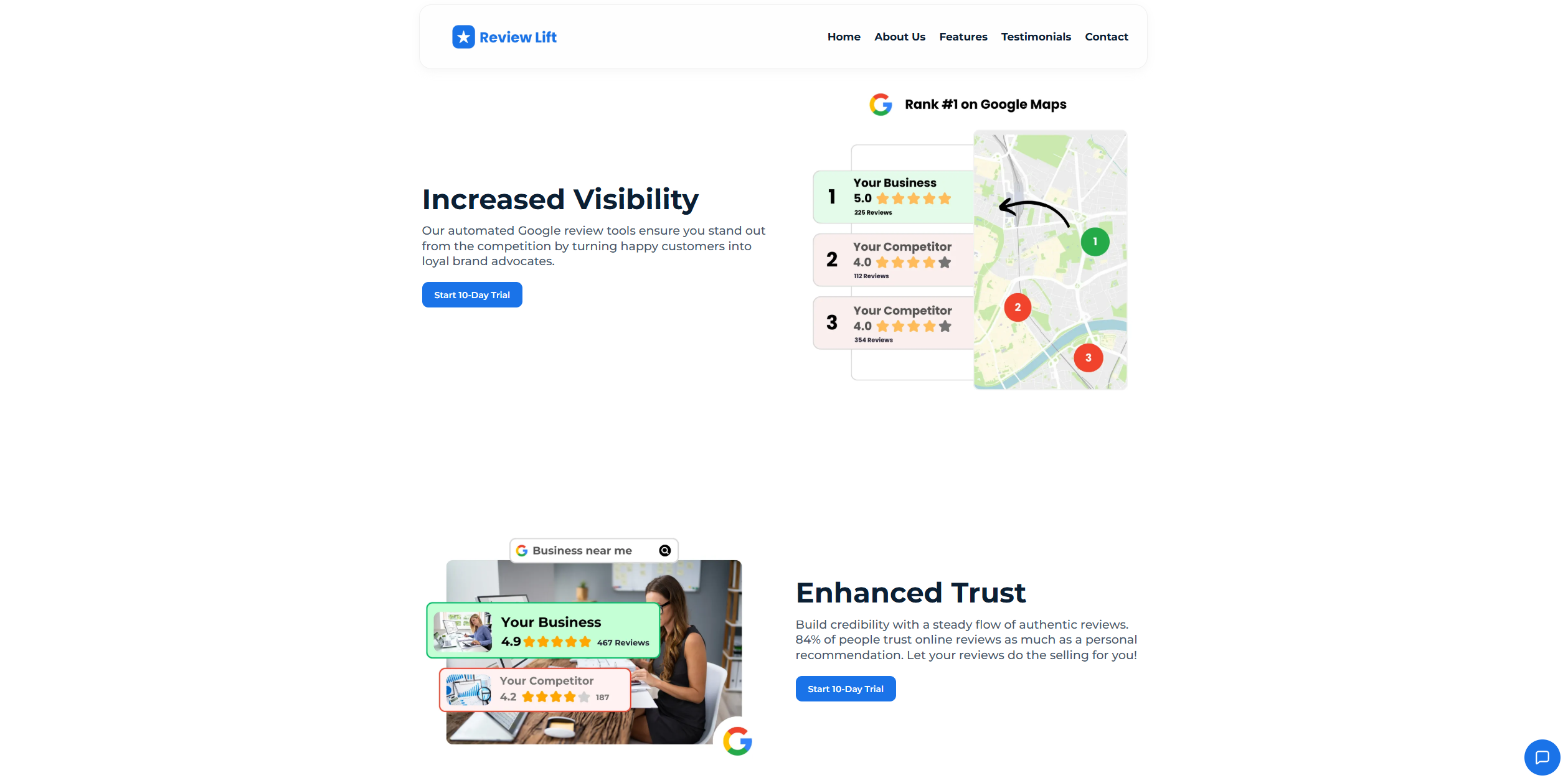 Review Lift gallery image