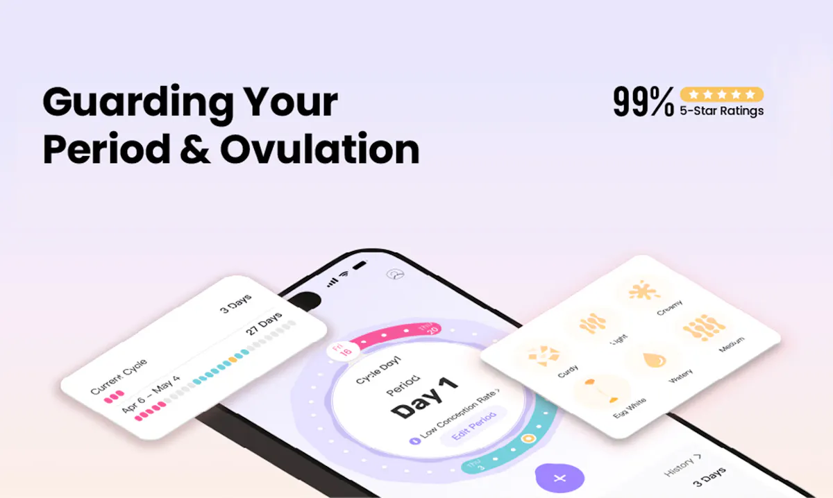 Femometer Fertility Tracker