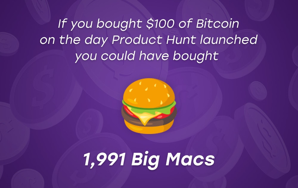 If You Had Bought Crypto gallery image