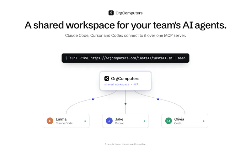 OrgComputers screenshot 1