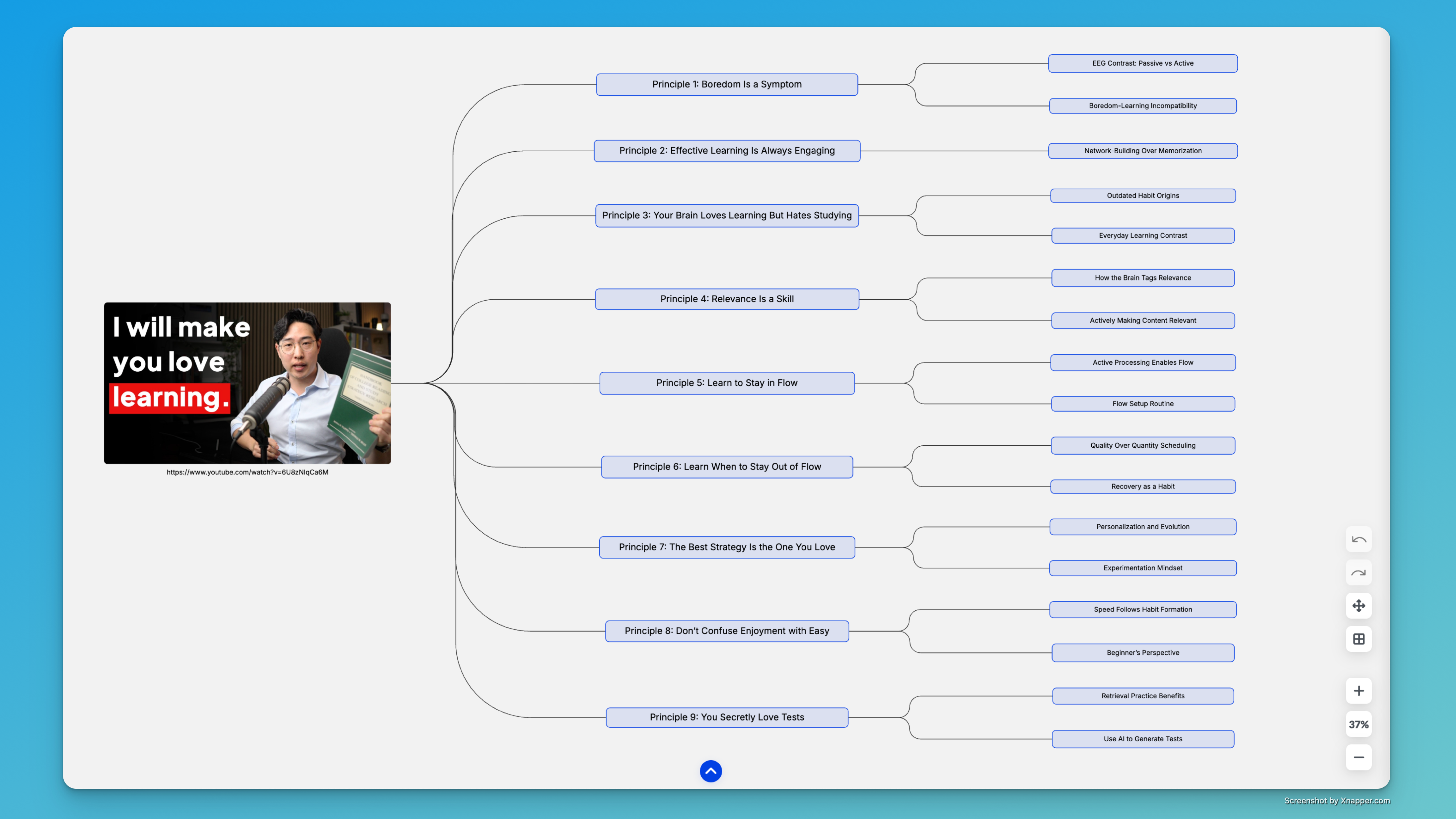 NodeLand gallery image