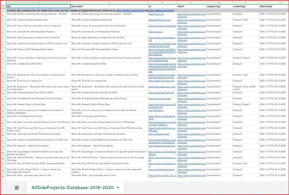 Get inspired by 42,000+ real startups gallery image