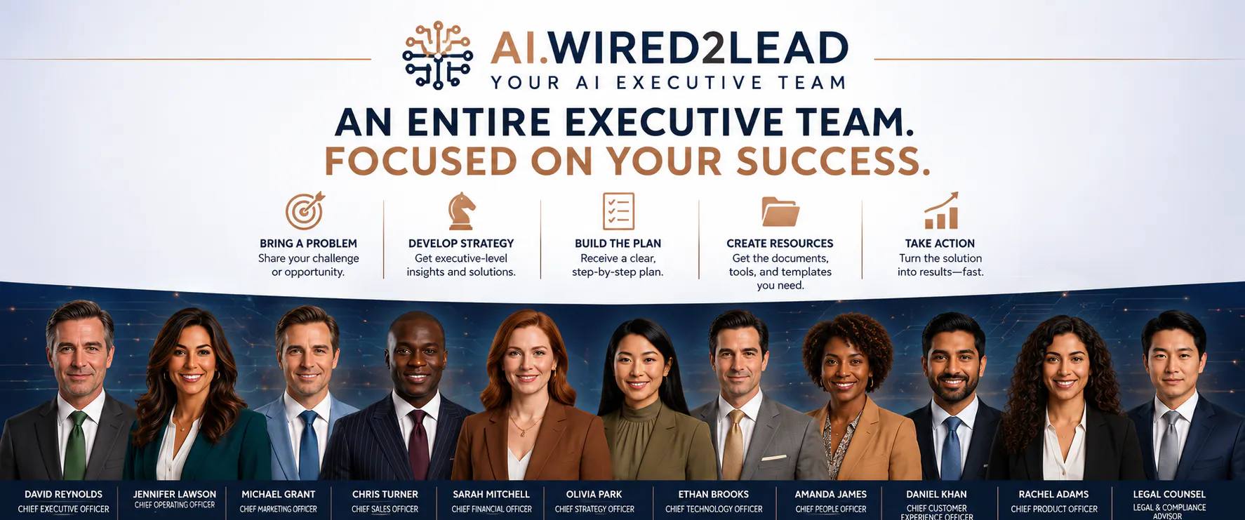 AI.Wired2Lead — Your AI Executive Team gallery image
