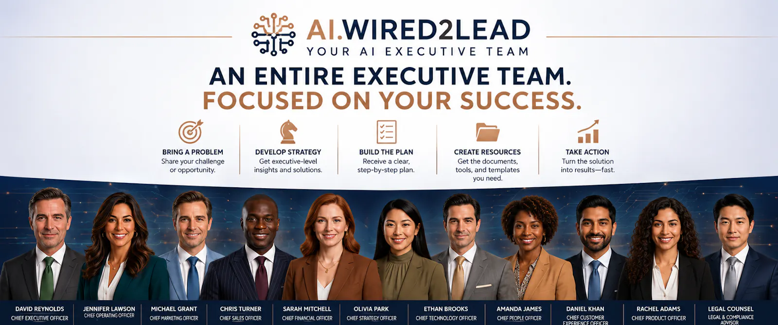 AI.Wired2Lead — Your AI Executive Team screenshot 1