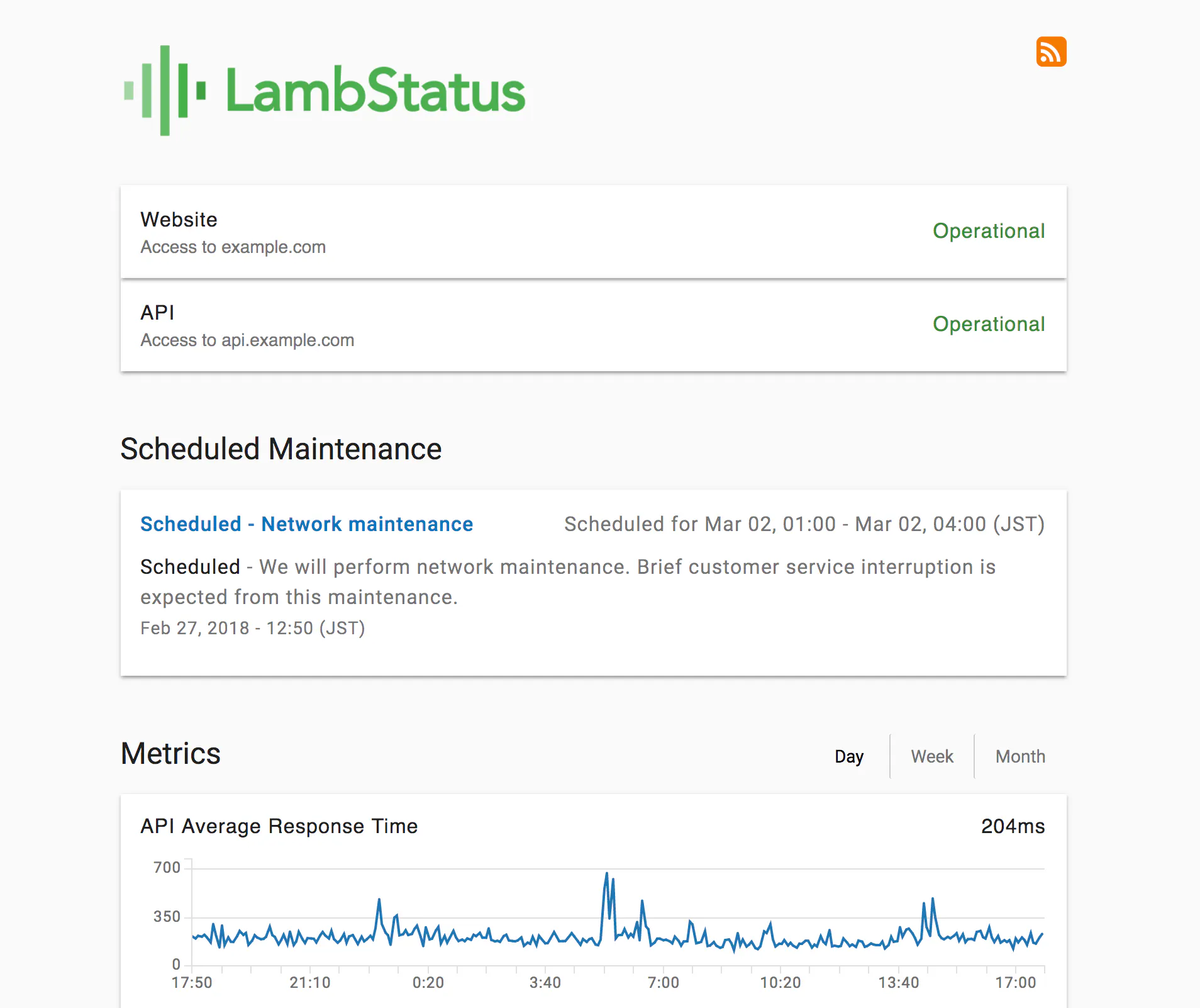 LambStatus