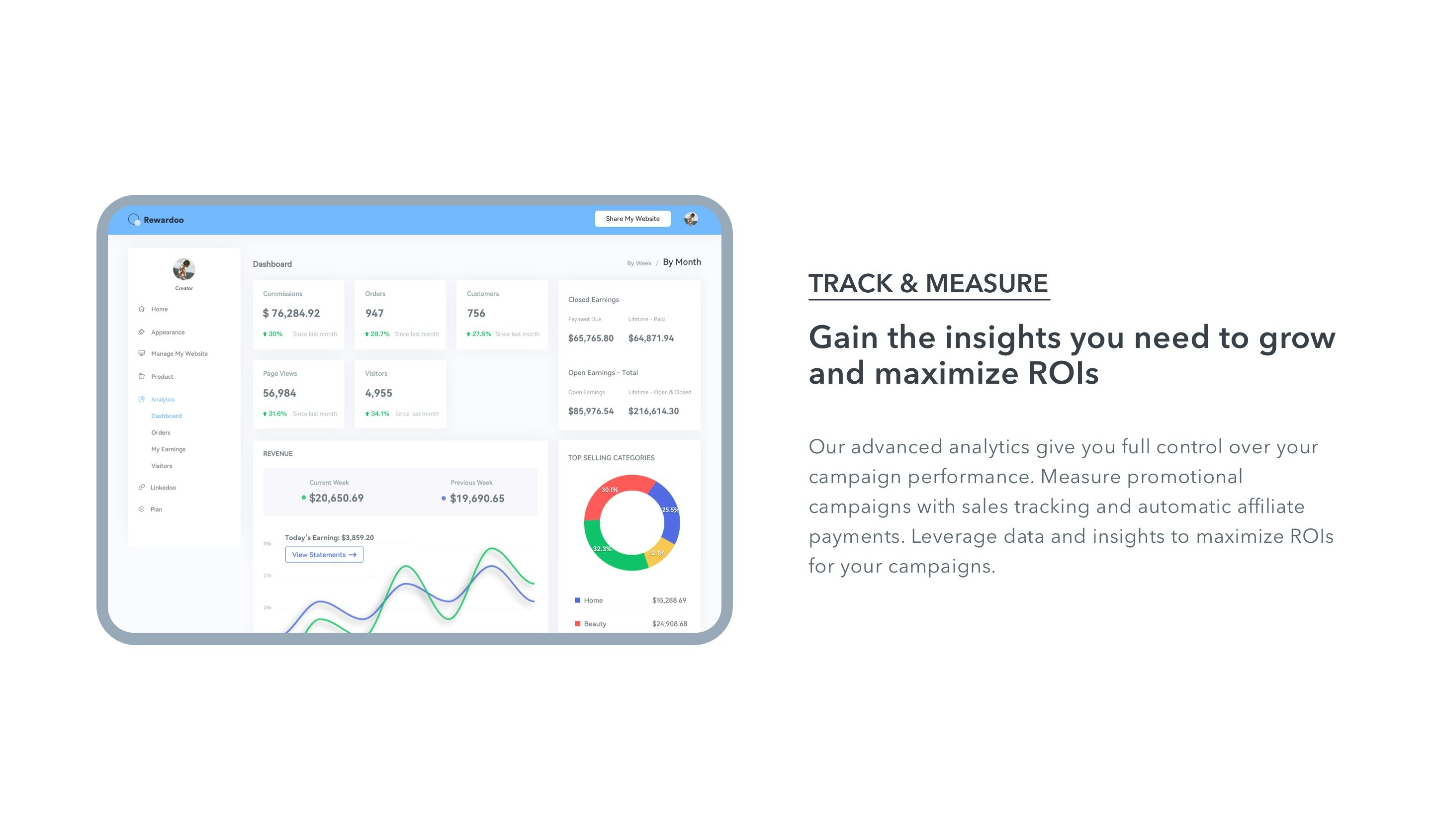 Rewardoo gallery image