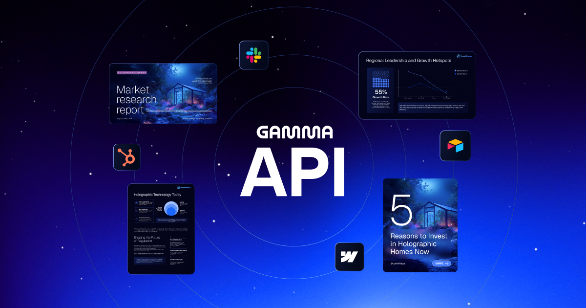 API gamma - Mazzi, dock e post sociali auto-generati all'interno di qualsiasi flusso di lavoro media 3