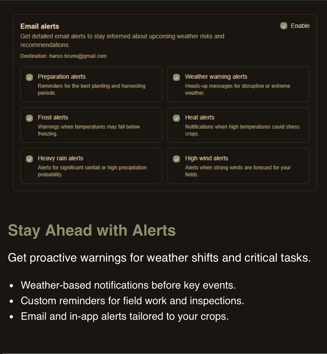 When-to-Plant.net — Data-Guided Growth. gallery image