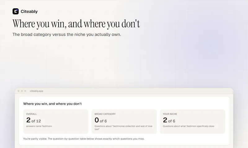 Citeably screenshot 8