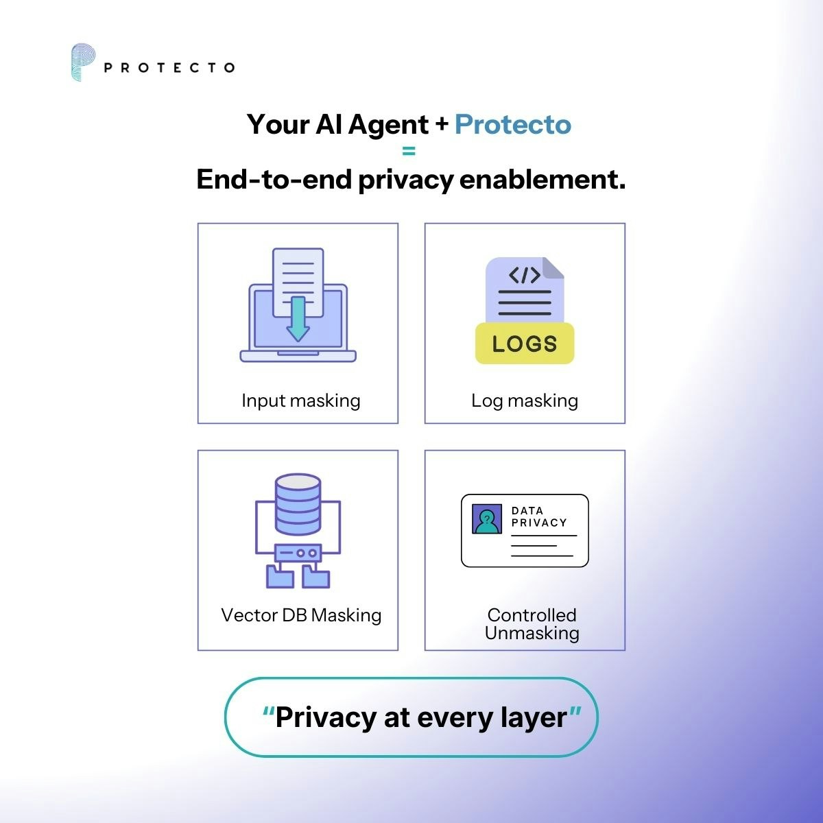 Protecto SaaS gallery image
