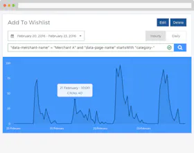 Errlytics gallery image